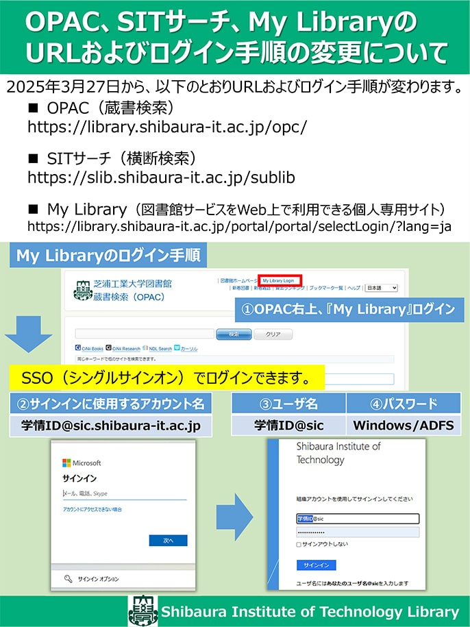 OPAC、SITサーチ、My LibraryのURLおよびログイン⼿順の変更について